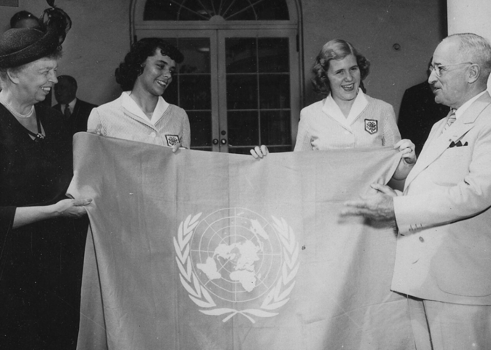1946: UN establishes the Commission on the Status of Women